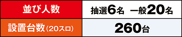https://cdn.p-town.dmm.com/editor/ライティングZERO/LOCK_ON/kekka/2026/10tsuki/1013_pachinko/top.jpg