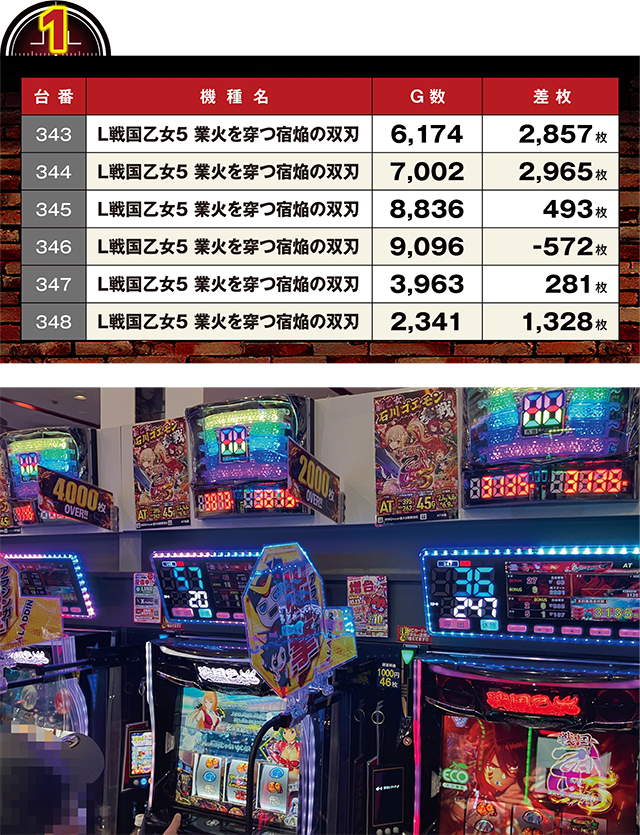 https://cdn.p-town.dmm.com/editor/ライティングZERO/LOCK_ON/kekka/2026/10tsuki/1014_shirakawa/top.jpg