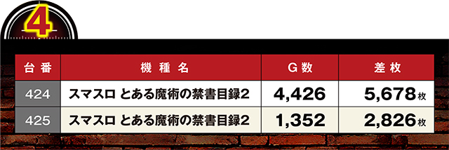 https://cdn.p-town.dmm.com/editor/ライティングZERO/LOCK_ON/kekka/2026/10tsuki/1014_shirakawa/top.jpg