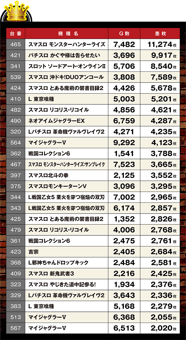 https://cdn.p-town.dmm.com/editor/ライティングZERO/LOCK_ON/kekka/2026/10tsuki/1014_shirakawa/top.jpg