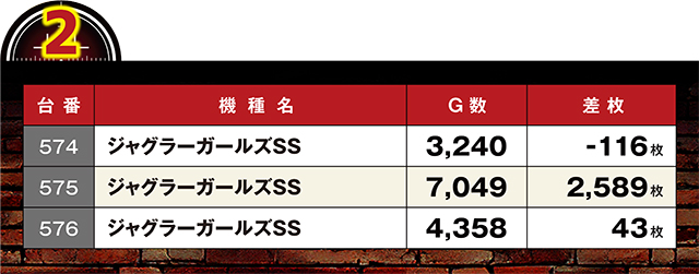 https://cdn.p-town.dmm.com/editor/ライティングZERO/LOCK_ON/kekka/2026/10tsuki/1017_sakashita/top.jpg