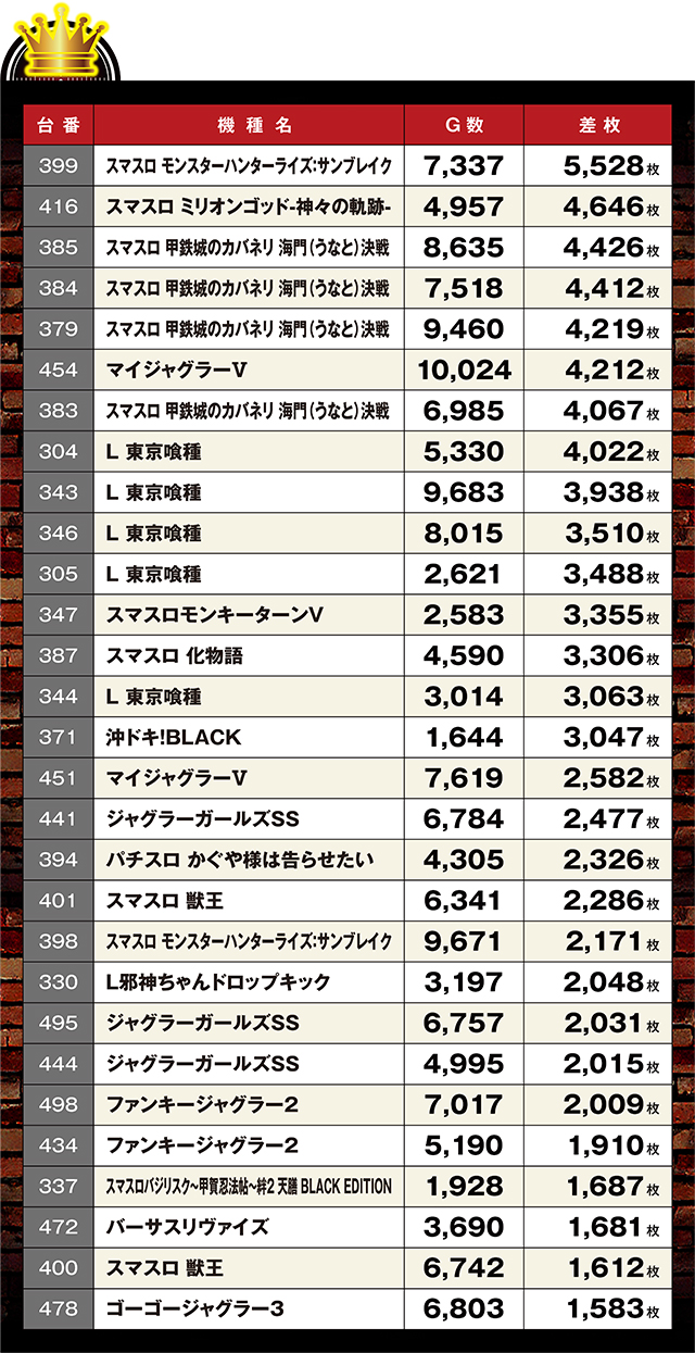 https://cdn.p-town.dmm.com/editor/ライティングZERO/LOCK_ON/kekka/2026/10tsuki/1017_tanakura/narabi.jpg