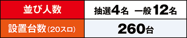 https://cdn.p-town.dmm.com/editor/ライティングZERO/LOCK_ON/kekka/2026/10tsuki/1022_pachinko/top.jpg