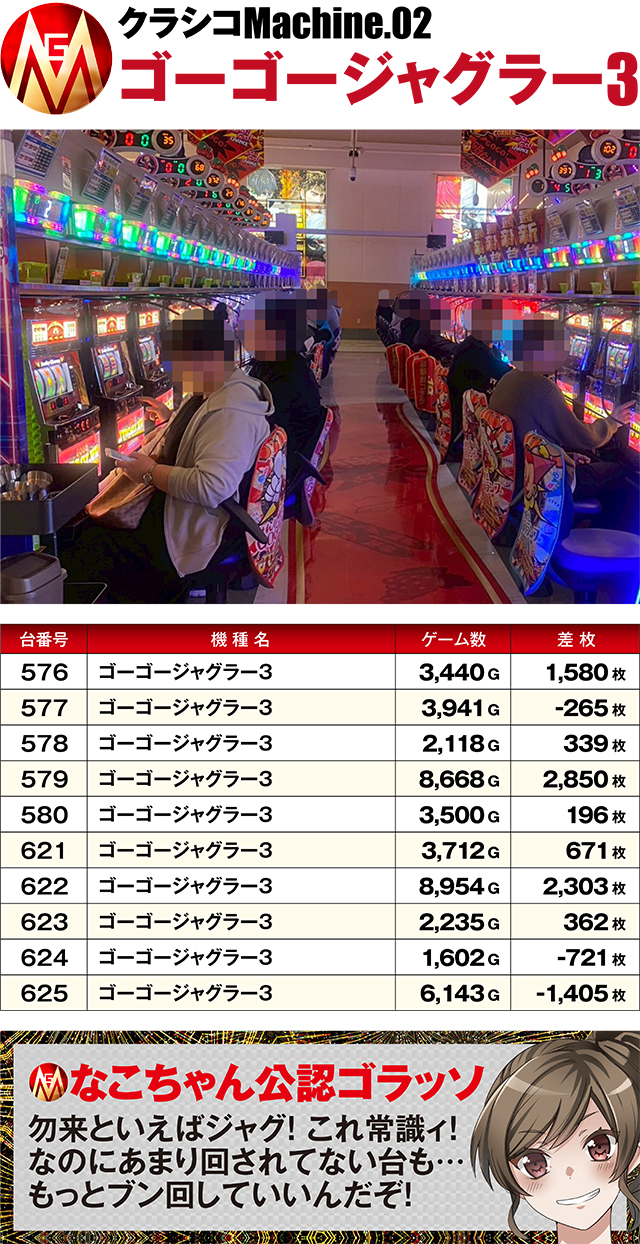 https://cdn.p-town.dmm.com/editor/ライティングZERO/MGM_clasico/kekka/2026/02tsuki/0222_nakoso/top.jpg