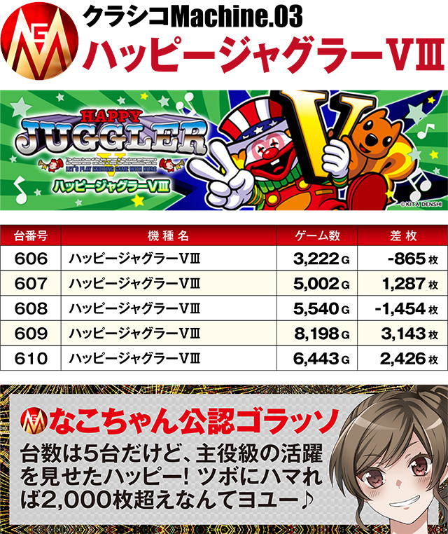 https://cdn.p-town.dmm.com/editor/ライティングZERO/MGM_clasico/kekka/2026/02tsuki/0222_nakoso/top.jpg