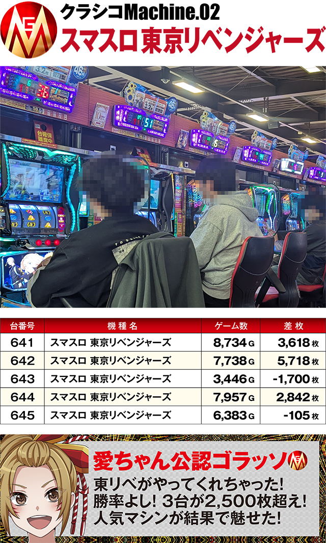 https://cdn.p-town.dmm.com/editor/ライティングZERO/MGM_clasico/kekka/2026/02tsuki/0222_yonezawa/top.jpg
