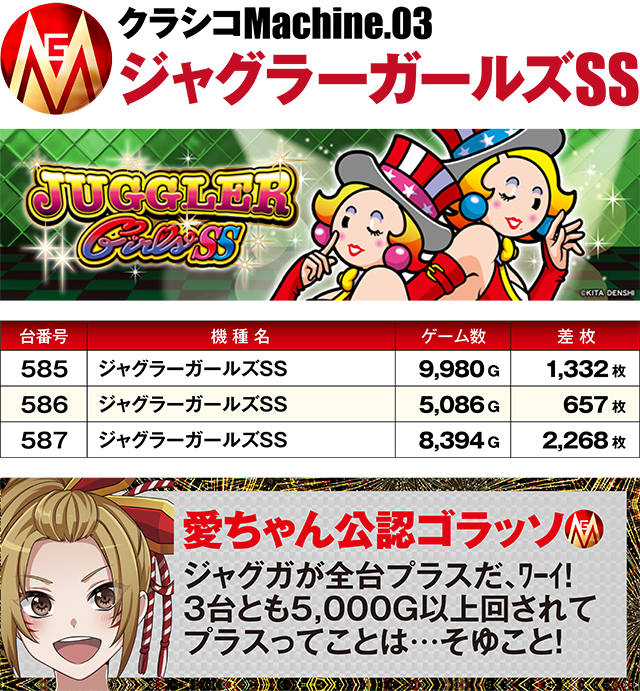 https://cdn.p-town.dmm.com/editor/ライティングZERO/MGM_clasico/kekka/2026/02tsuki/0222_yonezawa/top.jpg