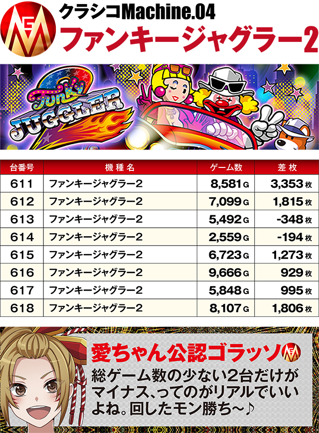 https://cdn.p-town.dmm.com/editor/ライティングZERO/MGM_clasico/kekka/2026/02tsuki/0222_yonezawa/top.jpg