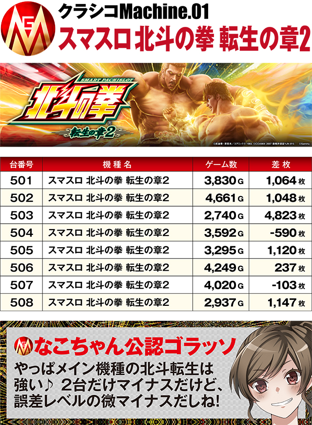 https://cdn.p-town.dmm.com/editor/ライティングZERO/MGM_clasico/kekka/2026/03tsuki/0328_nakoso/top.jpg