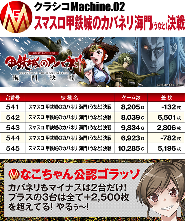 https://cdn.p-town.dmm.com/editor/ライティングZERO/MGM_clasico/kekka/2026/03tsuki/0328_nakoso/top.jpg