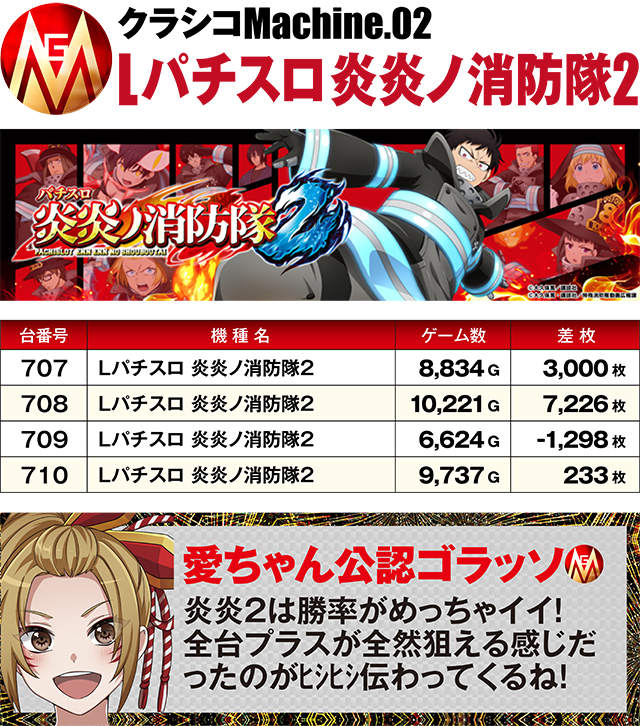 https://cdn.p-town.dmm.com/editor/ライティングZERO/MGM_clasico/kekka/2026/03tsuki/0328_yonezawa/top.jpg