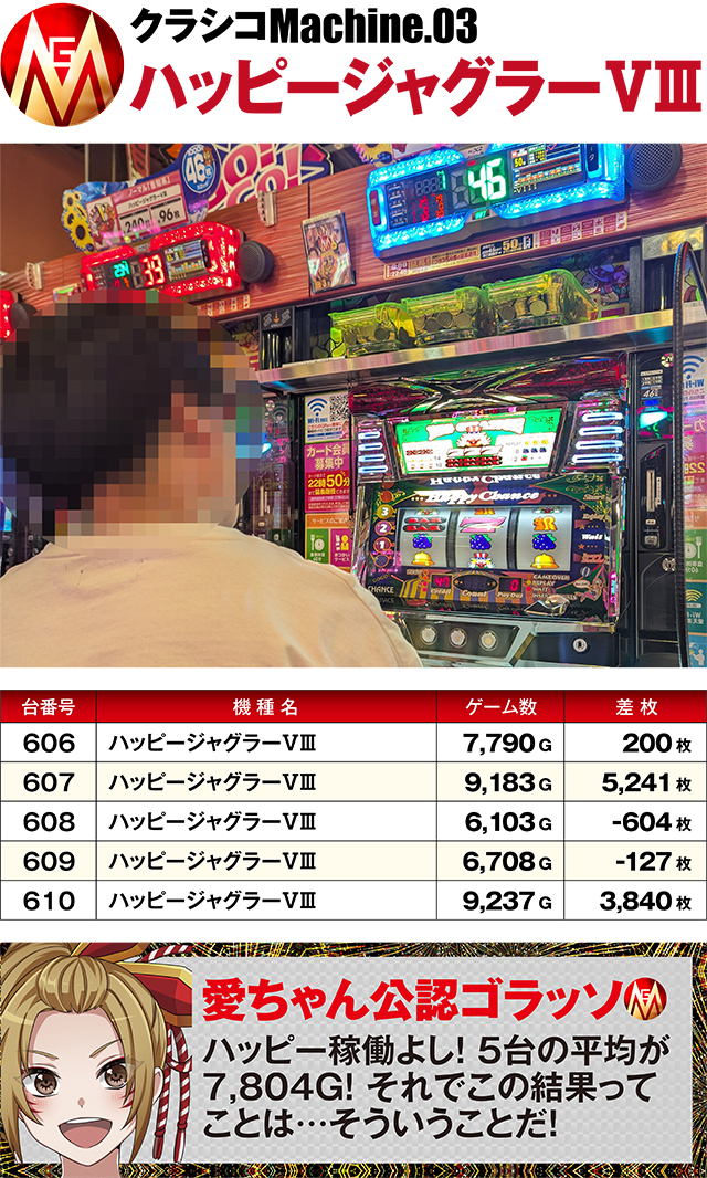 https://cdn.p-town.dmm.com/editor/ライティングZERO/MGM_clasico/kekka/2026/03tsuki/0328_yonezawa/top.jpg