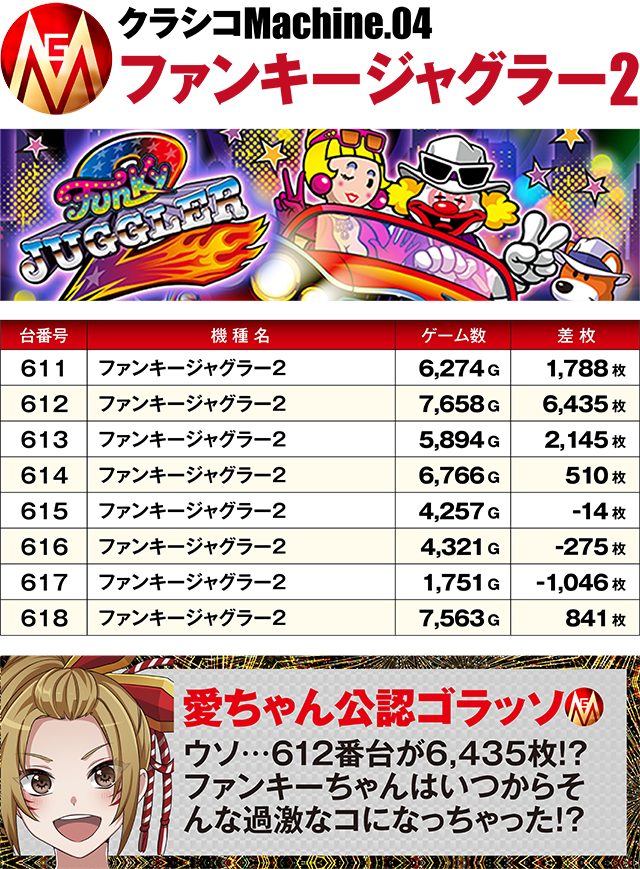 https://cdn.p-town.dmm.com/editor/ライティングZERO/MGM_clasico/kekka/2026/03tsuki/0328_yonezawa/top.jpg