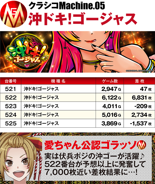 https://cdn.p-town.dmm.com/editor/ライティングZERO/MGM_clasico/kekka/2026/03tsuki/0328_yonezawa/top.jpg