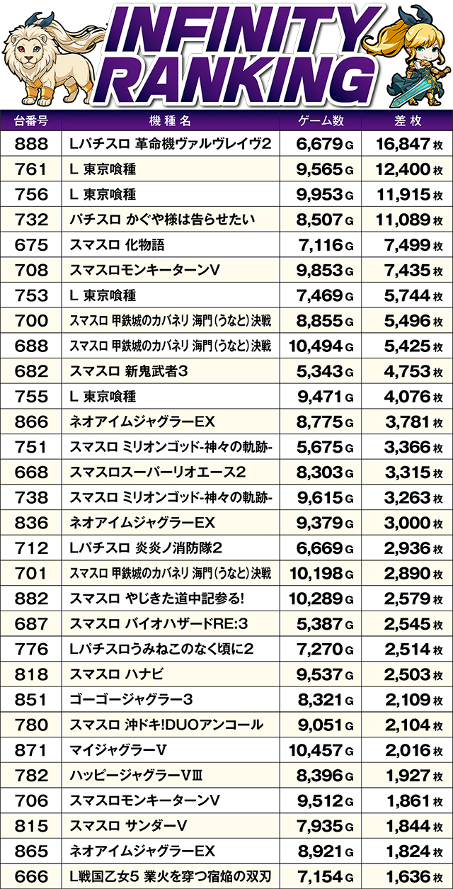 https://cdn.p-town.dmm.com/editor/ライティングZERO/MUGEN_infinity/kekka/2026/08tsuki/0808_hiromen/top.jpg