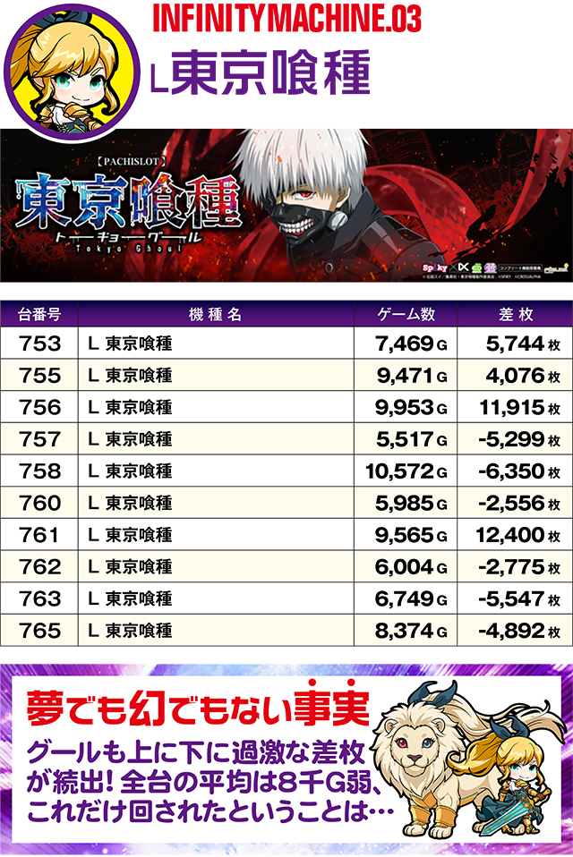 https://cdn.p-town.dmm.com/editor/ライティングZERO/MUGEN_infinity/kekka/2026/08tsuki/0808_hiromen/top.jpg