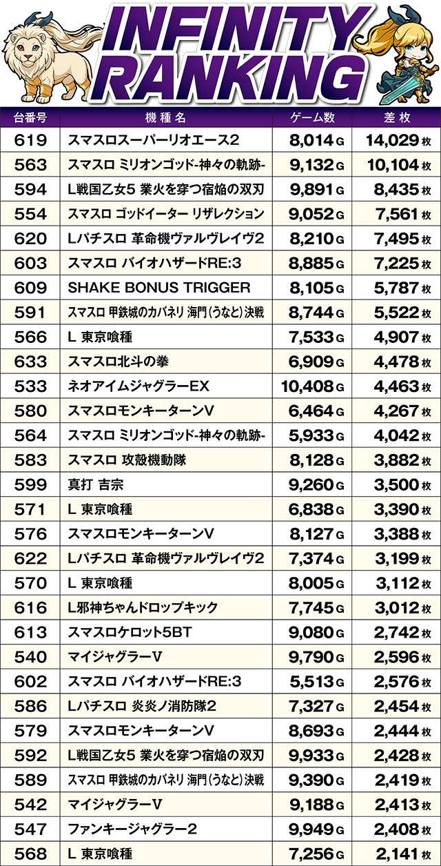 https://cdn.p-town.dmm.com/editor/ライティングZERO/MUGEN_infinity/kekka/2026/08tsuki/0808_izumi/top.jpg
