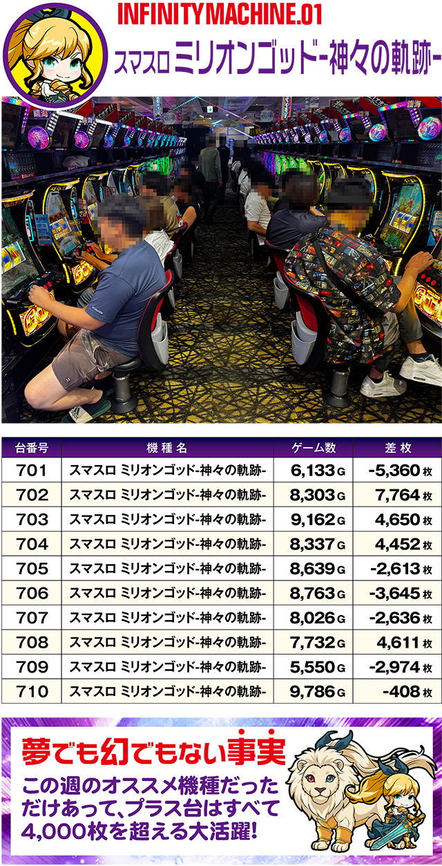 https://cdn.p-town.dmm.com/editor/ライティングZERO/MUGEN_infinity/kekka/2026/08tsuki/0808_rinkai/top.jpg