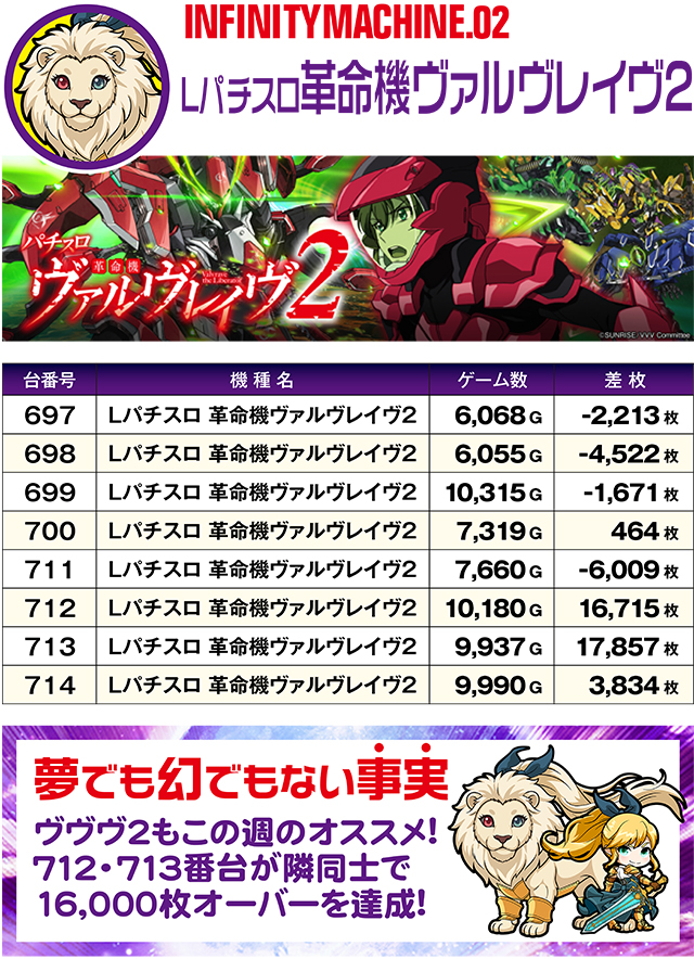 https://cdn.p-town.dmm.com/editor/ライティングZERO/MUGEN_infinity/kekka/2026/08tsuki/0808_rinkai/top.jpg