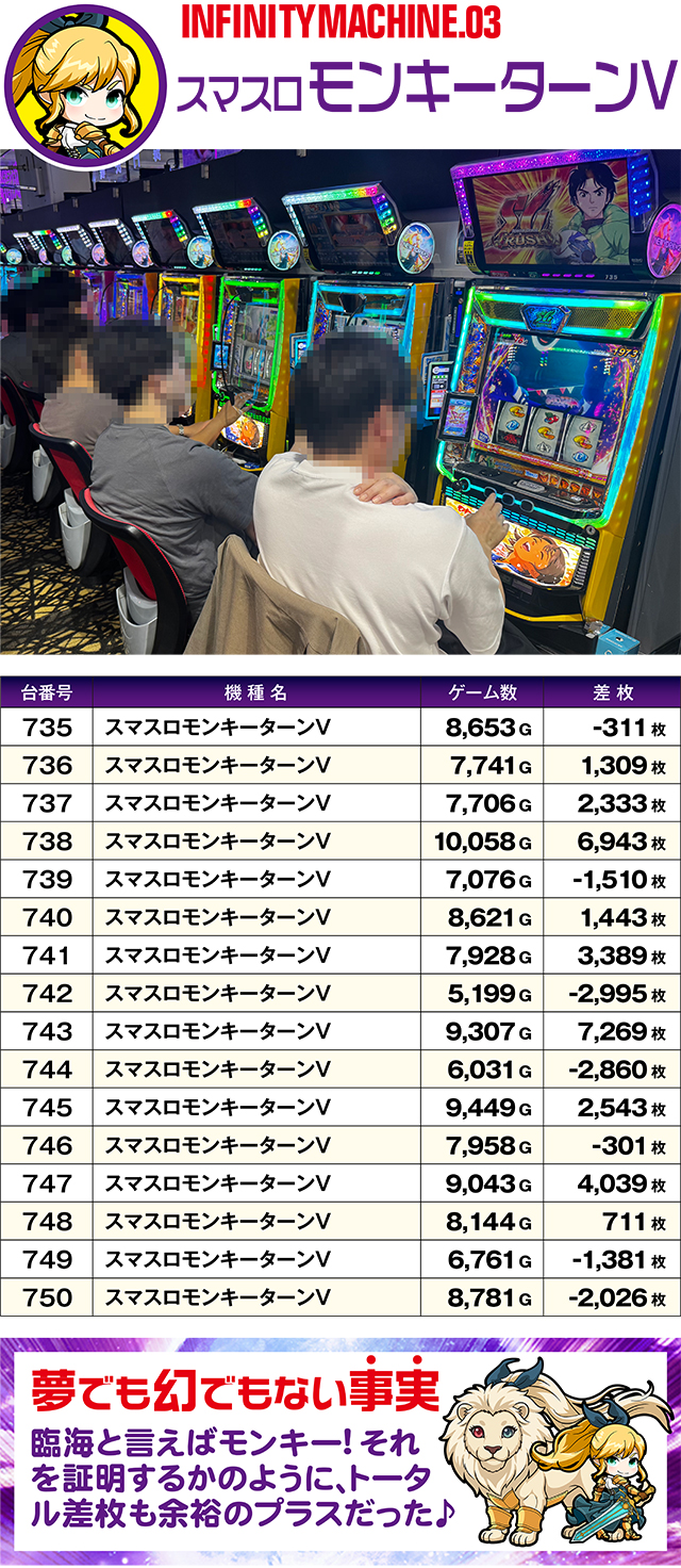 https://cdn.p-town.dmm.com/editor/ライティングZERO/MUGEN_infinity/kekka/2026/08tsuki/0808_rinkai/top.jpg