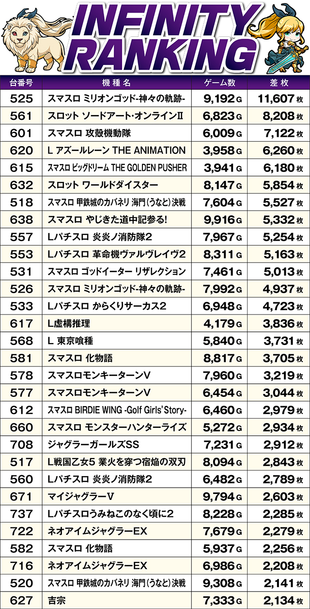 https://cdn.p-town.dmm.com/editor/ライティングZERO/MUGEN_infinity/kekka/2026/08tsuki/0808_yokote/top.jpg