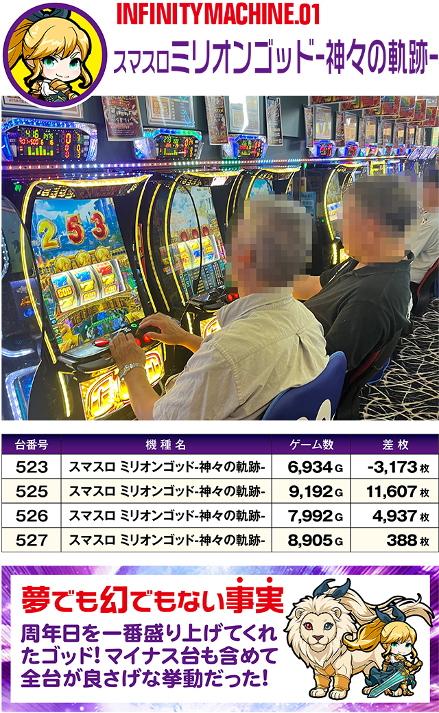 https://cdn.p-town.dmm.com/editor/ライティングZERO/MUGEN_infinity/kekka/2026/08tsuki/0808_yokote/top.jpg