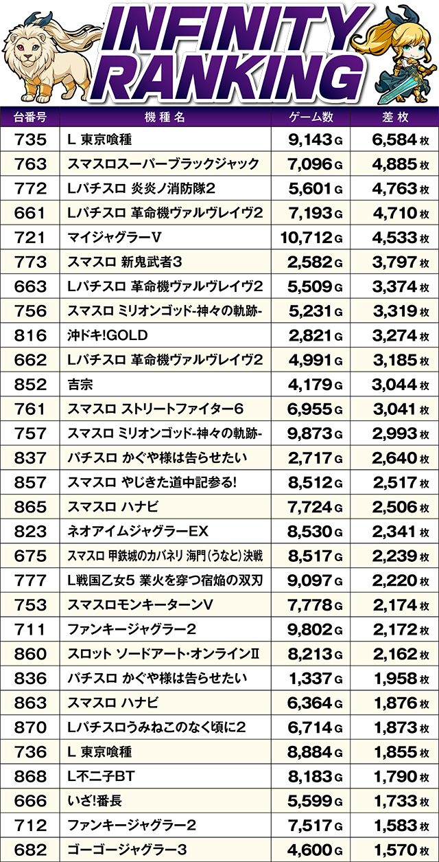 https://cdn.p-town.dmm.com/editor/ライティングZERO/MUGEN_infinity/kekka/2026/08tsuki/0808_yusawa/top.jpg