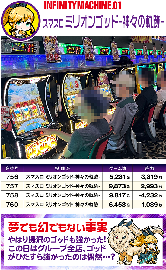 https://cdn.p-town.dmm.com/editor/ライティングZERO/MUGEN_infinity/kekka/2026/08tsuki/0808_yusawa/top.jpg