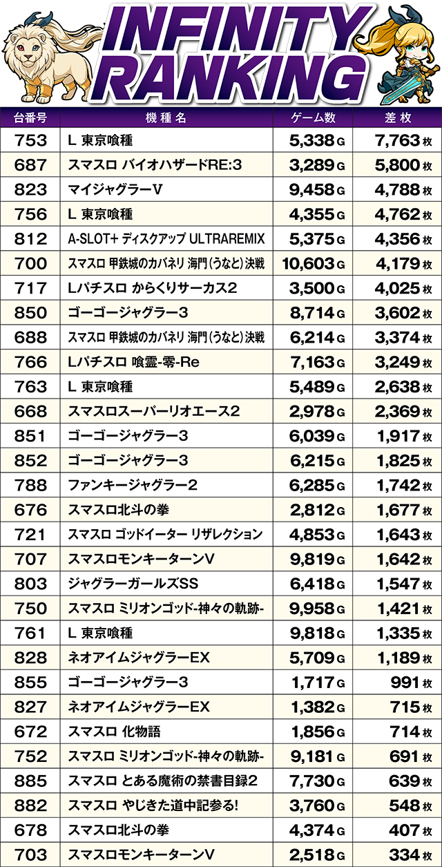 https://cdn.p-town.dmm.com/editor/ライティングZERO/MUGEN_infinity/kekka/2026/08tsuki/0818_hiromen/top.jpg