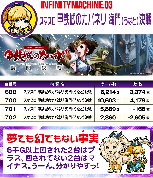 https://cdn.p-town.dmm.com/editor/ライティングZERO/MUGEN_infinity/kekka/2026/08tsuki/0818_hiromen/top.jpg