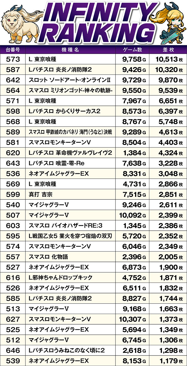 https://cdn.p-town.dmm.com/editor/ライティングZERO/MUGEN_infinity/kekka/2026/08tsuki/0818_izumi/top.jpg