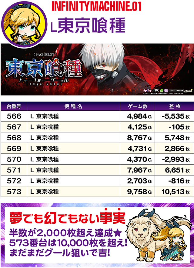 https://cdn.p-town.dmm.com/editor/ライティングZERO/MUGEN_infinity/kekka/2026/08tsuki/0818_izumi/top.jpg