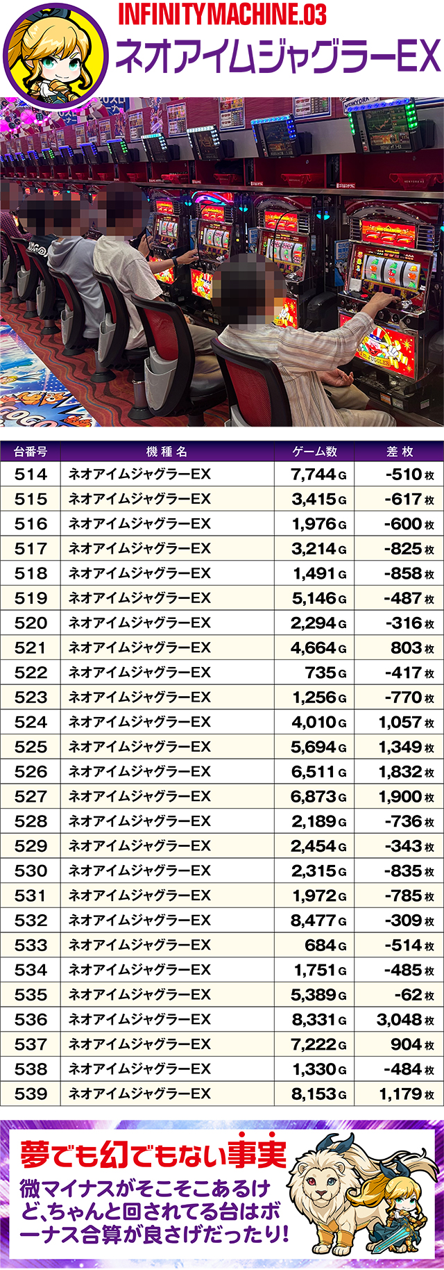 https://cdn.p-town.dmm.com/editor/ライティングZERO/MUGEN_infinity/kekka/2026/08tsuki/0818_izumi/narabi.jpg