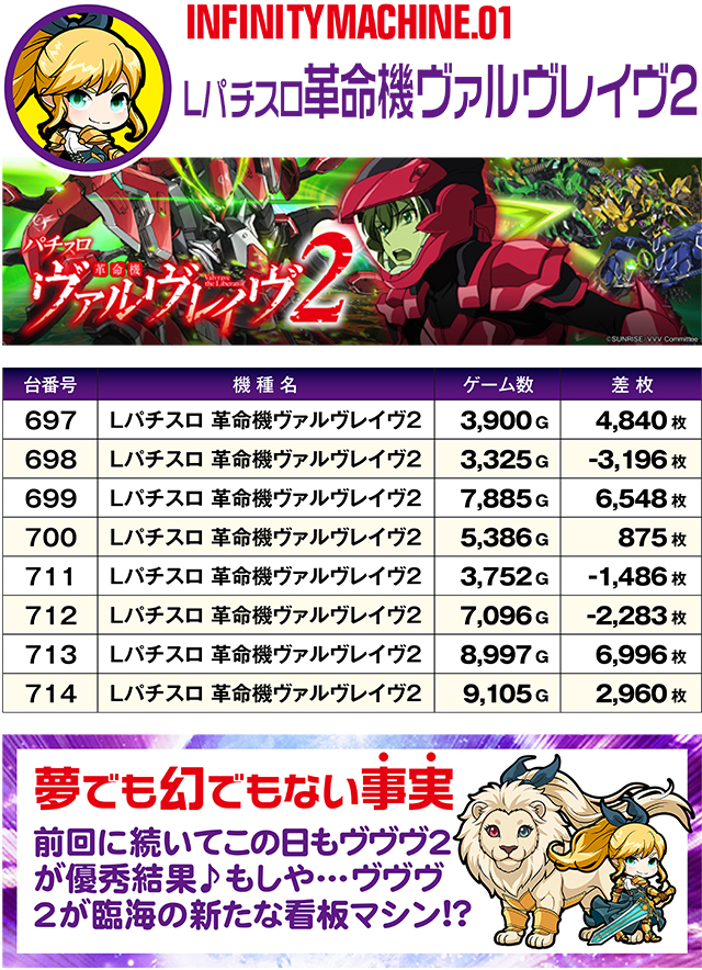 https://cdn.p-town.dmm.com/editor/ライティングZERO/MUGEN_infinity/kekka/2026/08tsuki/0818_rinkai/top.jpg