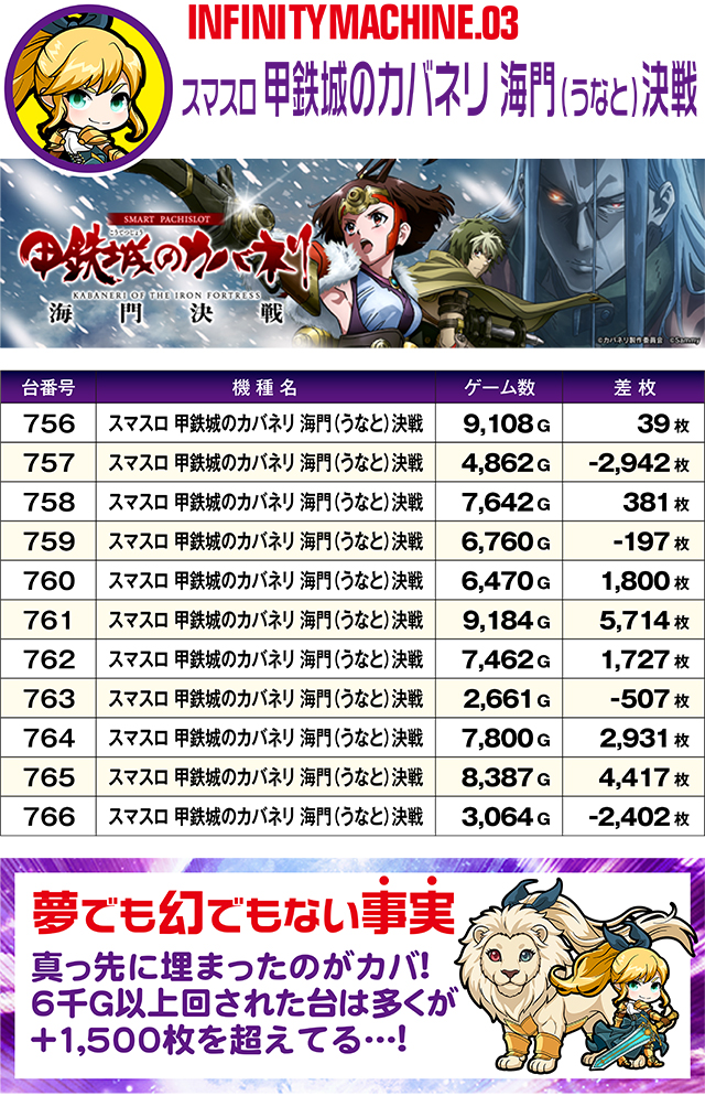 https://cdn.p-town.dmm.com/editor/ライティングZERO/MUGEN_infinity/kekka/2026/08tsuki/0818_rinkai/top.jpg