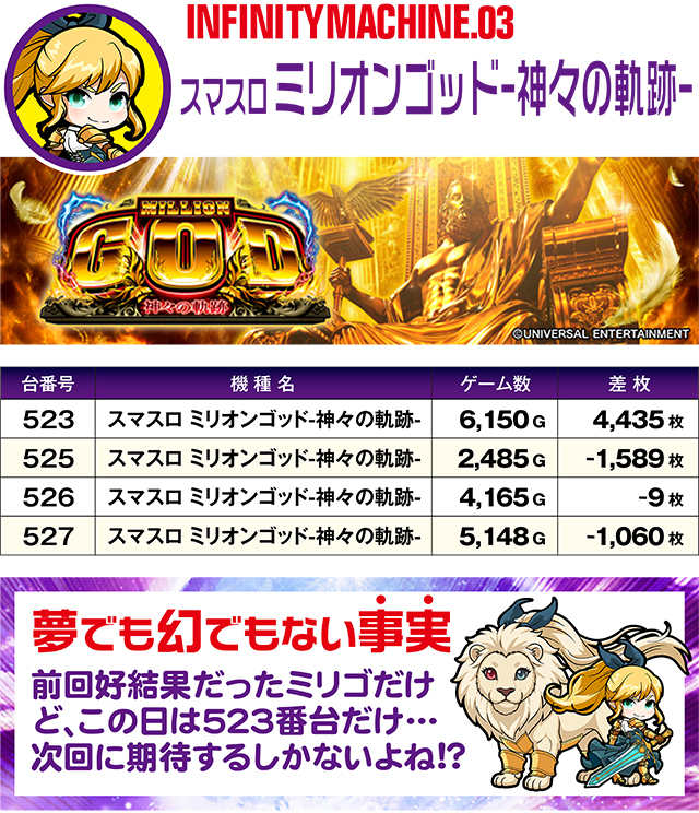 https://cdn.p-town.dmm.com/editor/ライティングZERO/MUGEN_infinity/kekka/2026/08tsuki/0818_yokote/top.jpg