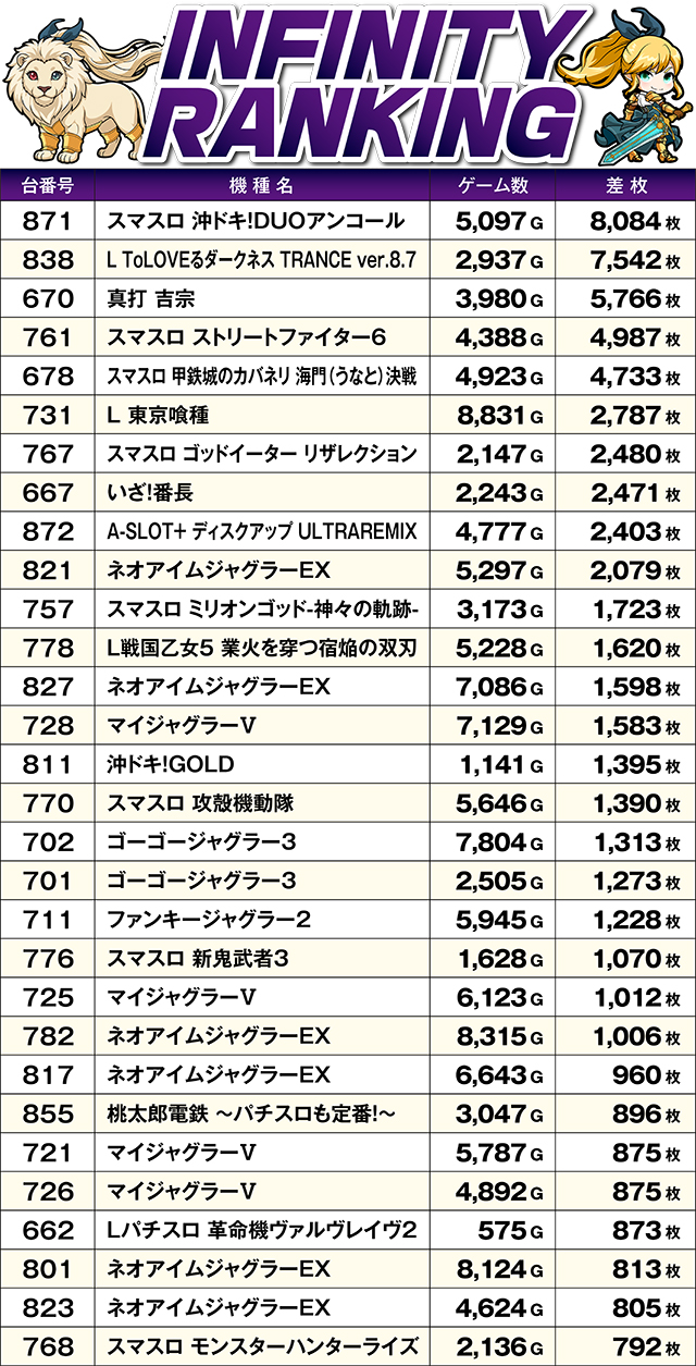 https://cdn.p-town.dmm.com/editor/ライティングZERO/MUGEN_infinity/kekka/2026/08tsuki/0818_yusawa/top.jpg