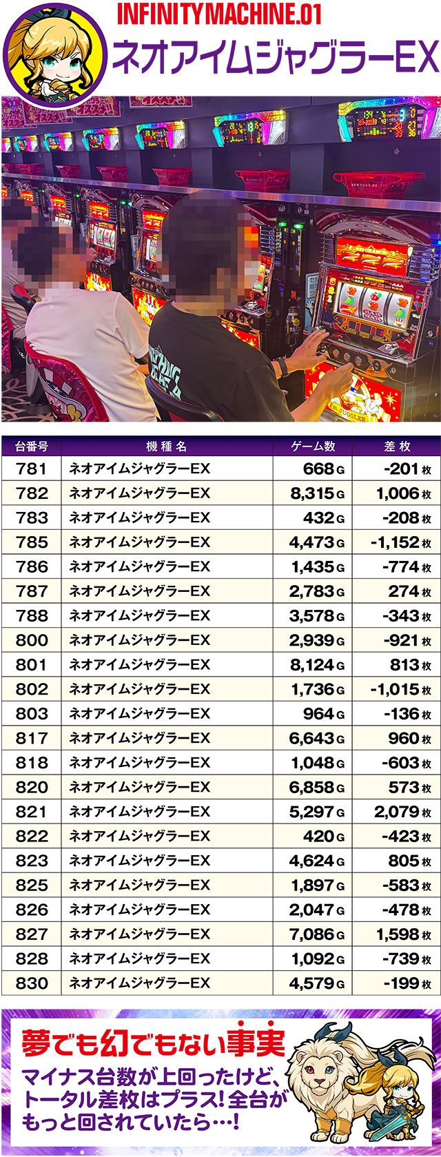 https://cdn.p-town.dmm.com/editor/ライティングZERO/MUGEN_infinity/kekka/2026/08tsuki/0818_yusawa/top.jpg