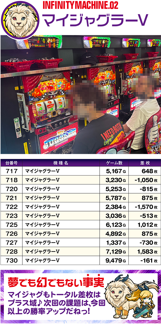 https://cdn.p-town.dmm.com/editor/ライティングZERO/MUGEN_infinity/kekka/2026/08tsuki/0818_yusawa/top.jpg