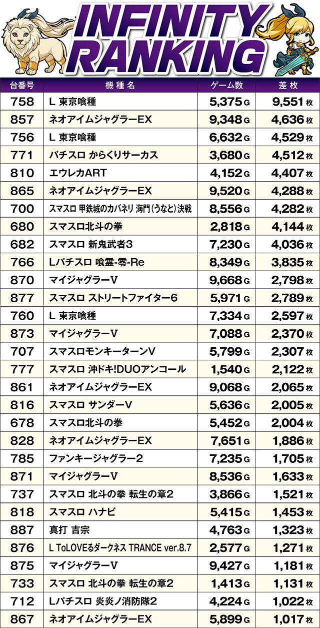 https://cdn.p-town.dmm.com/editor/ライティングZERO/MUGEN_infinity/kekka/2026/08tsuki/0828_hiromen/top.jpg