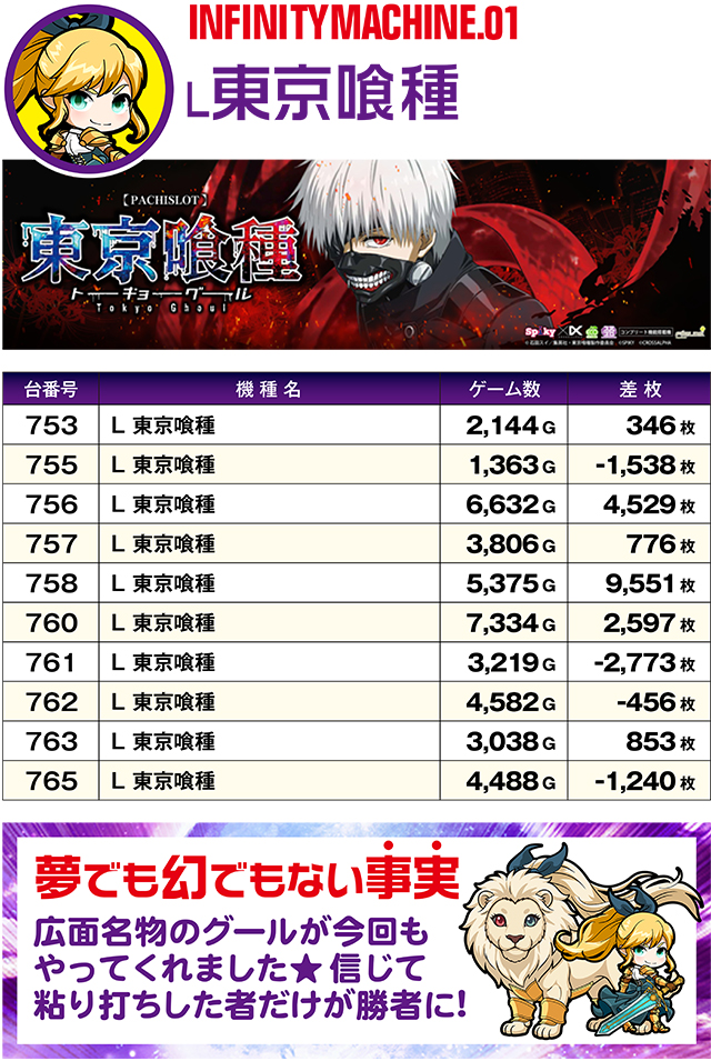 https://cdn.p-town.dmm.com/editor/ライティングZERO/MUGEN_infinity/kekka/2026/08tsuki/0828_hiromen/top.jpg