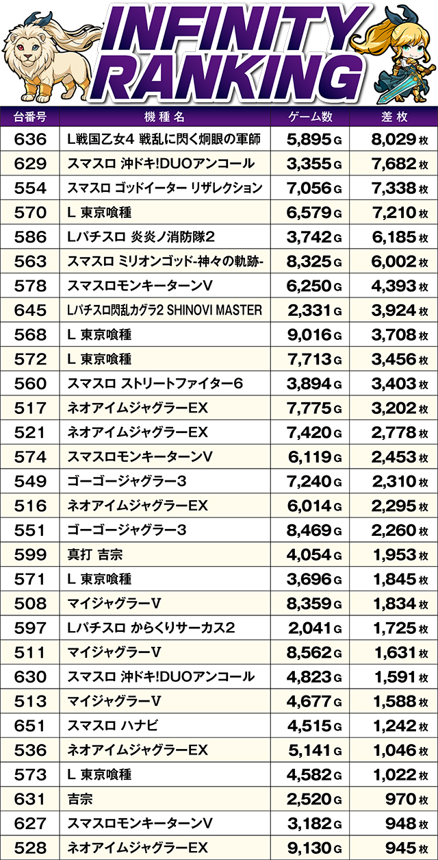 https://cdn.p-town.dmm.com/editor/ライティングZERO/MUGEN_infinity/kekka/2026/08tsuki/0828_izumi/top.jpg