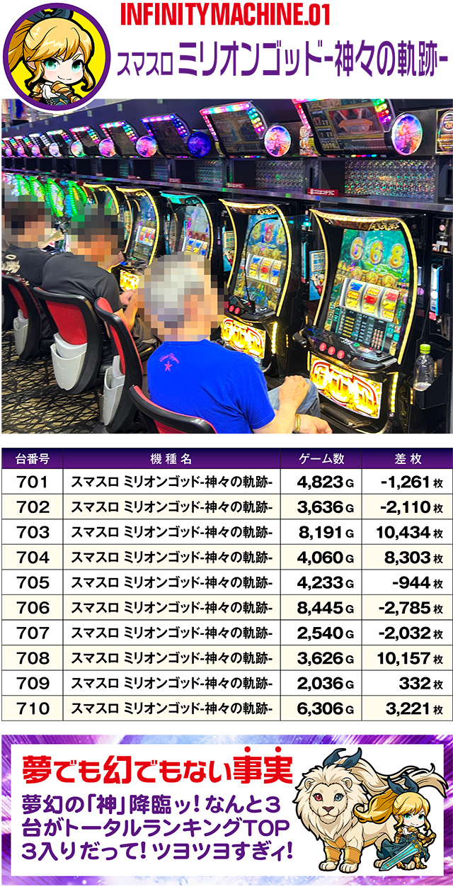 https://cdn.p-town.dmm.com/editor/ライティングZERO/MUGEN_infinity/kekka/2026/08tsuki/0828_rinkai/top.jpg