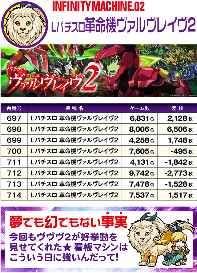 https://cdn.p-town.dmm.com/editor/ライティングZERO/MUGEN_infinity/kekka/2026/08tsuki/0828_rinkai/top.jpg