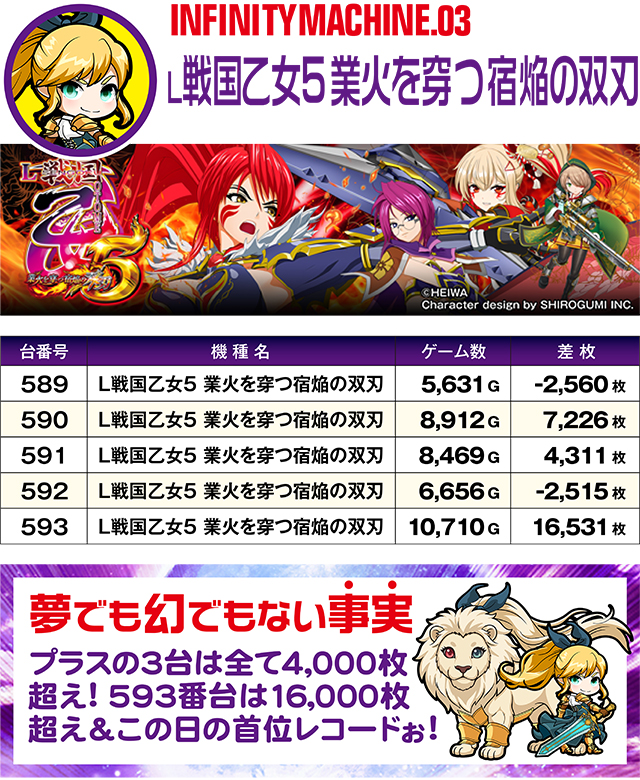https://cdn.p-town.dmm.com/editor/ライティングZERO/MUGEN_infinity/kekka/2026/08tsuki/0828_rinkai/top.jpg