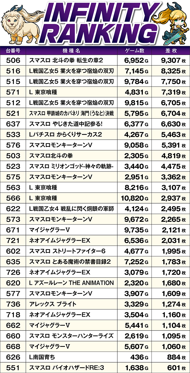 https://cdn.p-town.dmm.com/editor/ライティングZERO/MUGEN_infinity/kekka/2026/08tsuki/0828_yokote/top_.jpg