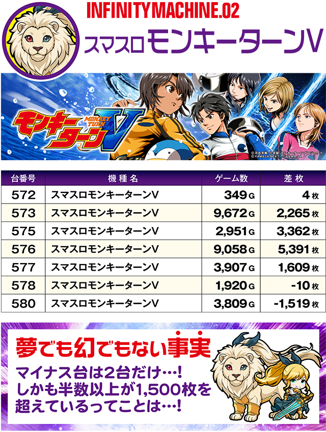 https://cdn.p-town.dmm.com/editor/ライティングZERO/MUGEN_infinity/kekka/2026/08tsuki/0828_yokote/top_.jpg