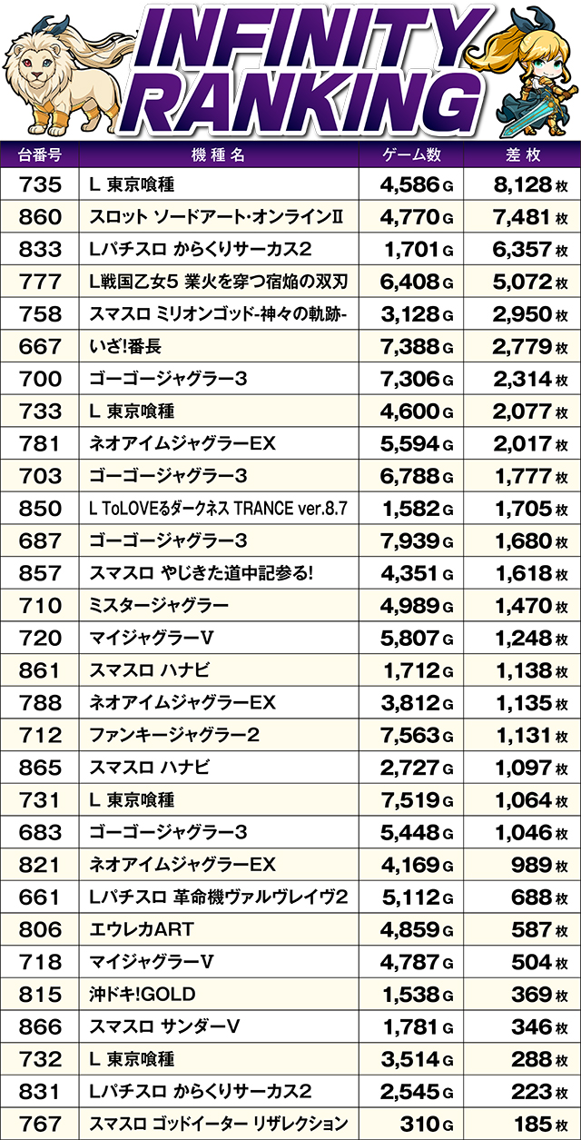 https://cdn.p-town.dmm.com/editor/ライティングZERO/MUGEN_infinity/kekka/2026/08tsuki/0828_yusawa/top.jpg
