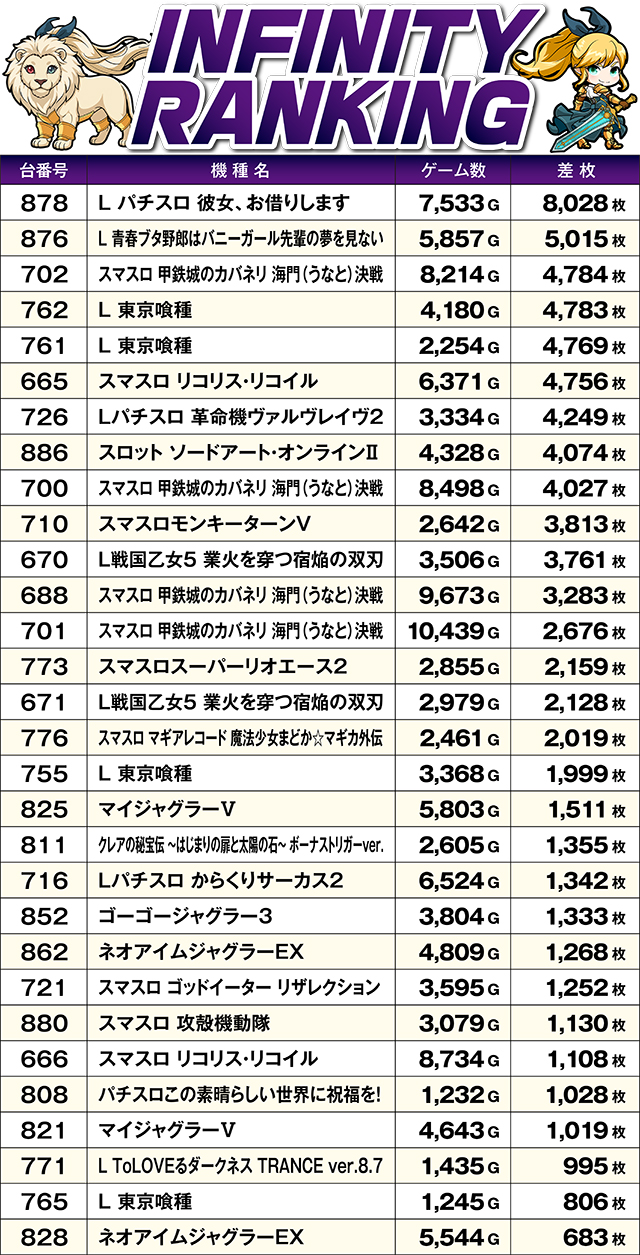 https://cdn.p-town.dmm.com/editor/ライティングZERO/MUGEN_infinity/kekka/2026/09tsuki/0908_hiromen/top.jpg