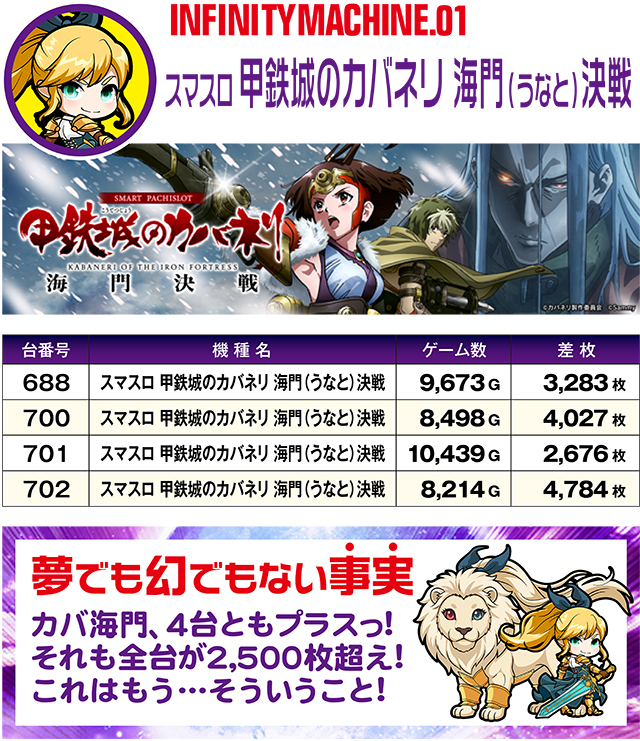 https://cdn.p-town.dmm.com/editor/ライティングZERO/MUGEN_infinity/kekka/2026/09tsuki/0908_hiromen/top.jpg